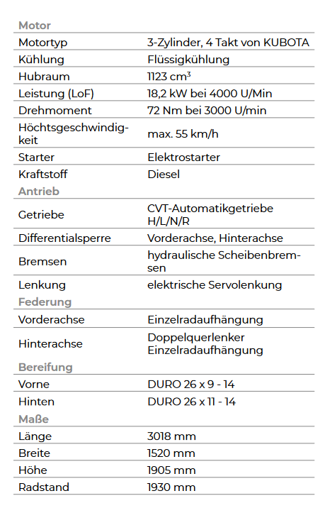 Screenshot 2023-03-08 at 08-23-03 Datenblatt LM 1100.pdf