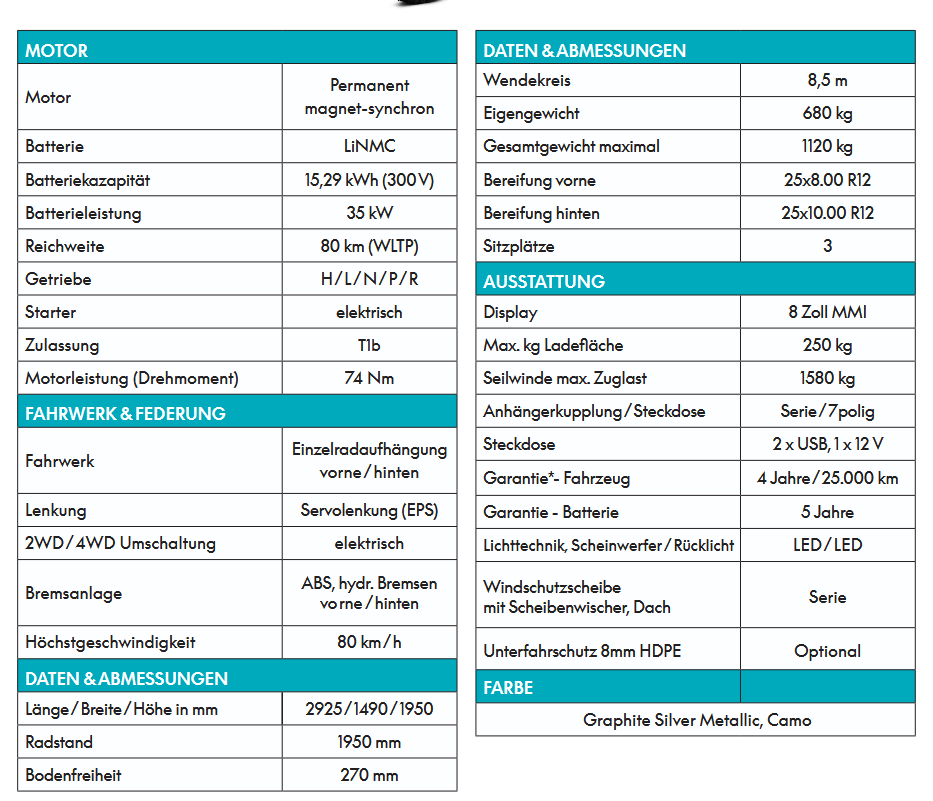 Screenshot 2026-01-07 at 09-33-12 CF_Datenblatt_UFORCE-U6-EV-3.pdf